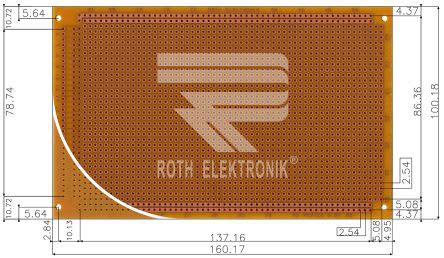 size of eurocards